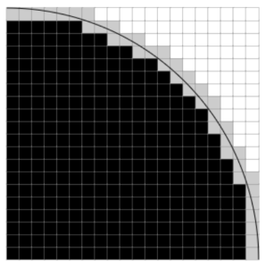 本当に3.14？円周率πをプログラムで求めてみよう ～難しい理論は使わずに～